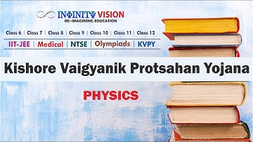 KVPY Physics | Lecture 7 - Electrostatics