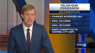 Des Moines sees rise in felons charged with gun possession in 2023