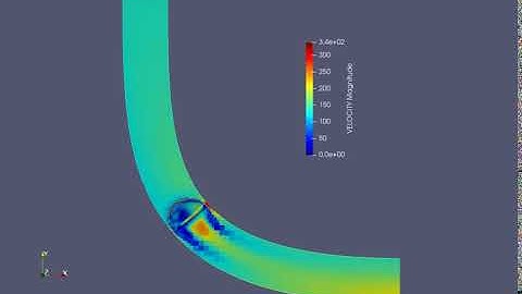 Velocity contour animation through an elbow joint containing throttle valve(Transient simulation)