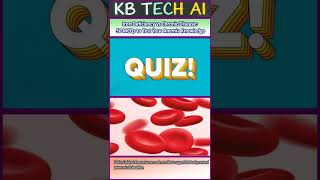 Top 60 Anemia MCQs  Iron Deficiency, Megaloblastic &amp; Hemolytic Types  High Yield Questions 165