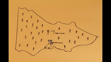 Global Discovery Program - Impact: Finding Solutions