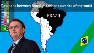 Relations between Brazil and other countries of the world