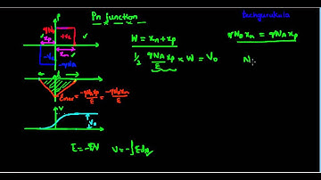 pn junction width calculation
