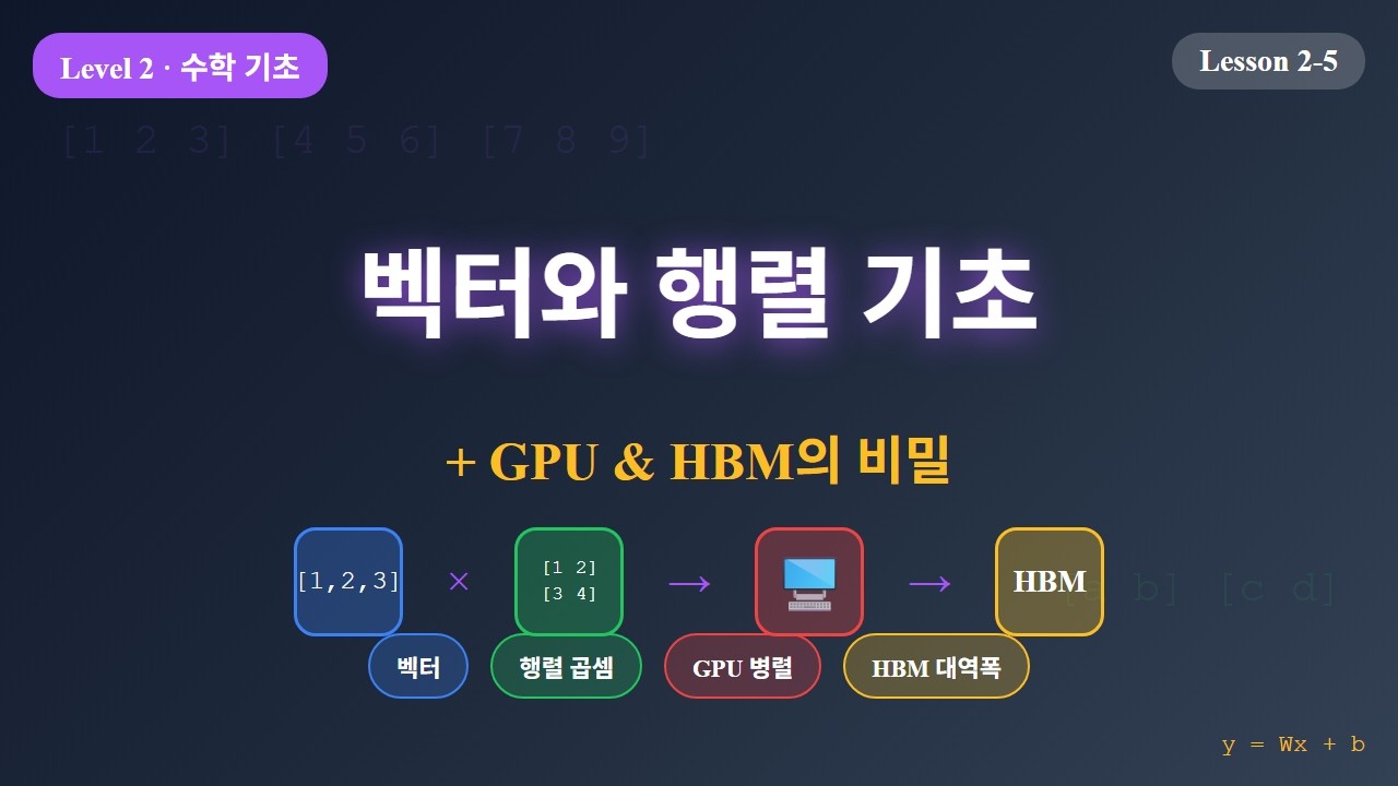 [AI 수학 기초] 벡터와 행렬 기초 + GPU/HBM의 비밀 | Level 2 - Lesson 5