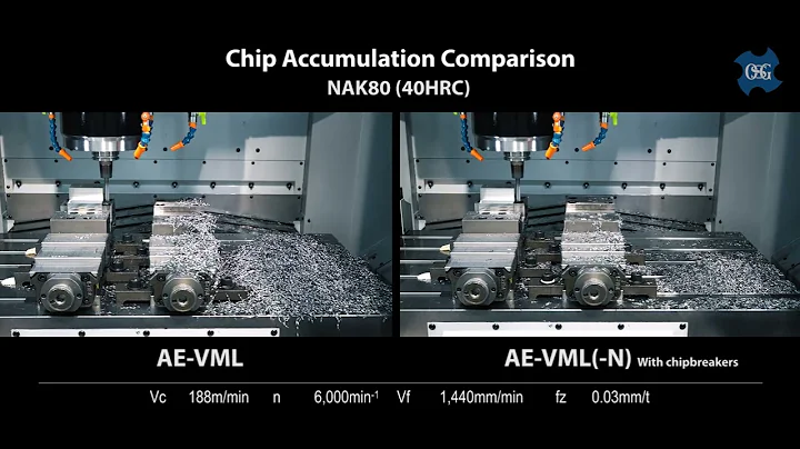 OSG A Brand AE-VML Chip Accumulation Comparison