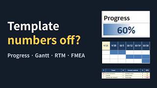 Spreadsheet template numbers look wrong 4 things to check | Checklist, Gantt, RTM, FMEA News