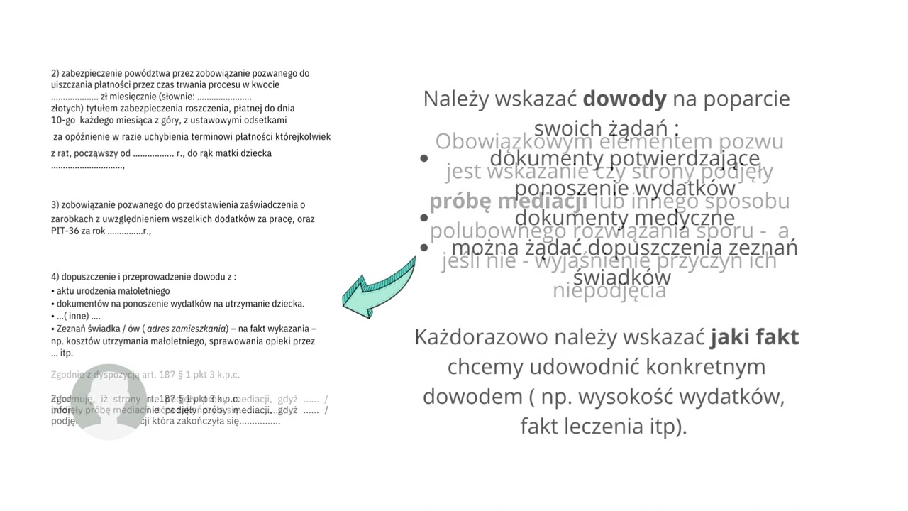 Jak napisać pozew o Alimenty