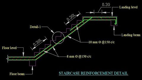 Staircase Reinforcement Design and Details Drawing in AutoCAD | Civil Engineering Online