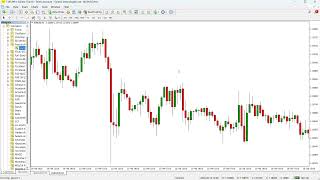 Fractal Arrows Alert Indicator for MT4 – Visual Swing Highs and Lows with Alerts