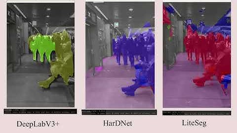 Semantic Segmentation performance comparison among DeepLab V3+, HarDNet and LiteSeg