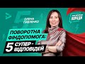 Поворотна фіндопомога: 5 супервідповідей | Возвратная финпомощь - відео від 05.01.21