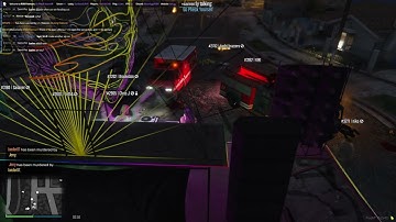 FiveM Parties Be Like... 3 - RSM Freeroam