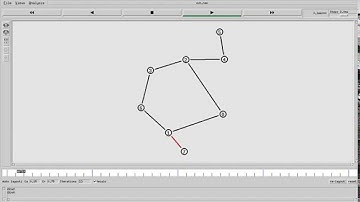 Simulation of DVMRP when 1 link is down