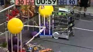 2004 FRC CMP Einstein sf1m3
