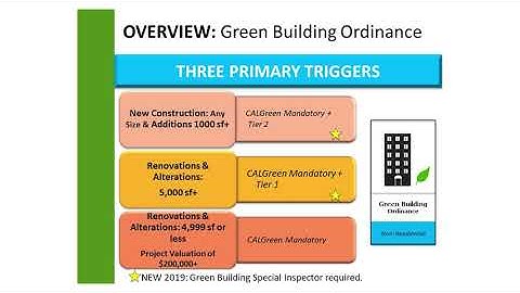 Nonresidential Green Building Introduction