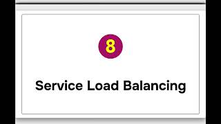 Kubernetes Services