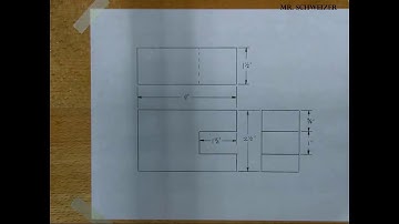 Drafting - Dimensioning - Best Practices