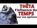  explication du thta grecs des options