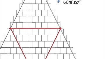 Sierpinski and Pascal Triangles