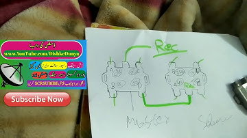 7 satellites in one receiver using DiSEqC 4in1 Normal only