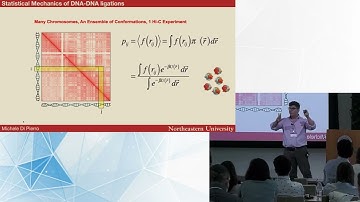 Computational Methods and Modeling of Genome Architecture | 2024 Genome Arch & Function Wkshp