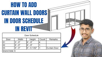 How to Add Curtain Wall Doors in Door Schedule in Revit | Complete Guide