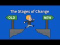 How To Make Changes In Your Life