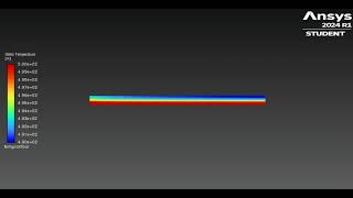Animated Temperature Contour Over Time for Storage Material 1