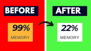 How To Fix High Memory/CPU/RAM Usage On Windows 11