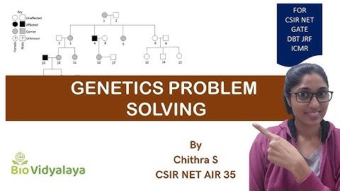Genetics Problems | CSIR NET | GATE | DBT JRF | ICMR #genetics