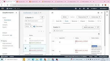 Parameter validation failed: parameter type