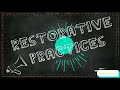 Restorative Practices Quiz
