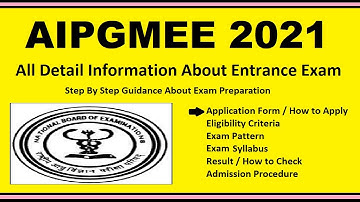 AIPGMEE 2021 - Notification, Dates, Application, Eligibility, Admit Card, Pattern, Syllabus, Result