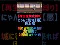 【再生産禁止縛り】カイがいればにゃんこ別塔【悪】最上階を出撃4体のみで速攻攻略出来る説 #にゃんこ大戦争