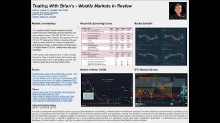 TwB Weekly Markets In Review Show - 10.18.26