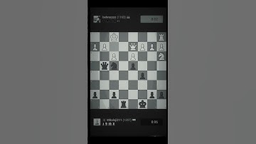 Beginner to grandmaster challenge in chess #chess #challenge #chessgame #tipsandtricks #shorts