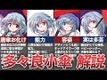 【東方】「多芸多才な唐傘お化け」多々良 小傘を解説！