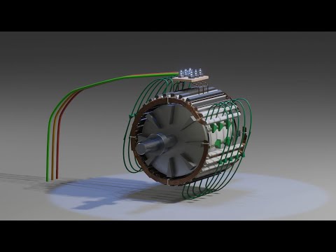 Video: Was ist ein mehrphasiger Induktionsmotor?