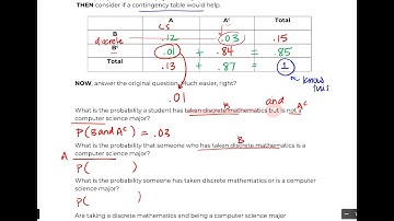 Math 119: 4.4 Exercise 2