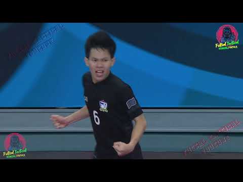 Video Futsal Power Play Tactical |Futsal U20 2017|... - youtube