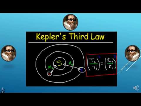 kepler&rsquo;s law of planetary motion _ قوانین حرکت سیارات کپلر