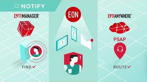 RedSky Everbridge e911 NOTIFY