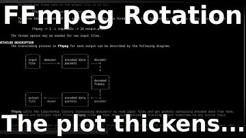 FFmpeg Rotation Revisited - Bash Playground