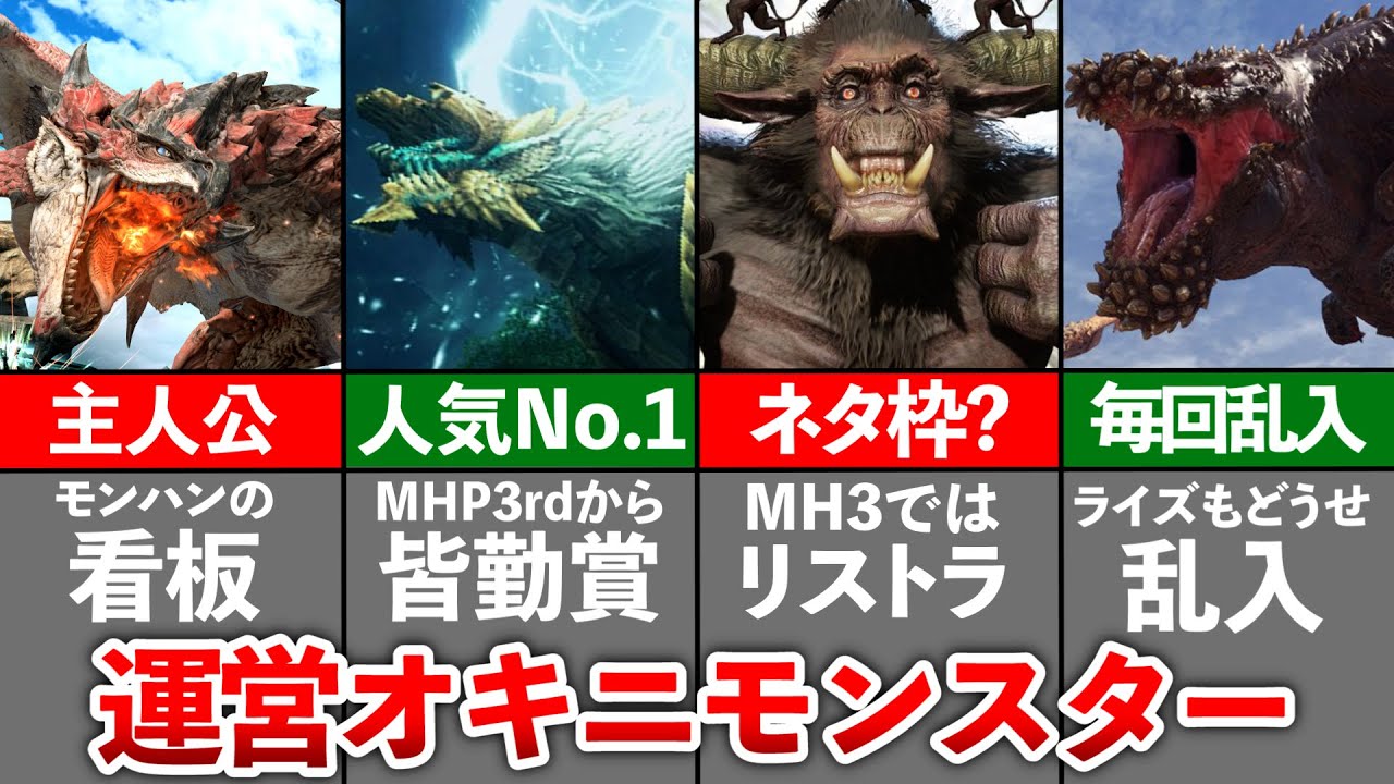 歴代モンハン 繁殖方法がヤバいモンスター10選 Youtube 歴代モンハン 繁殖方法がヤバいモンスター10選 Youtube