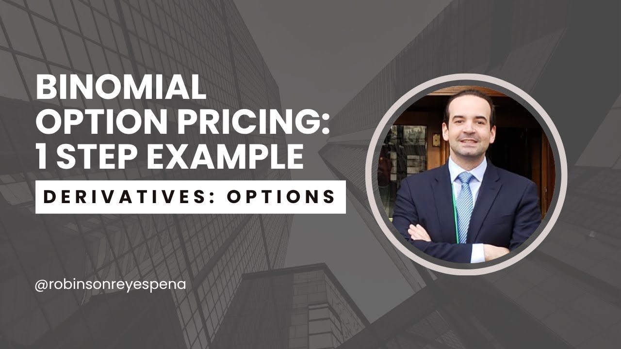 Binomial Option Pricing: Call Option (One Step Binomial Tree)