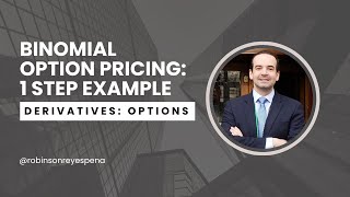 Binomial Option Pricing: Call Option (One Step Binomial Tree)