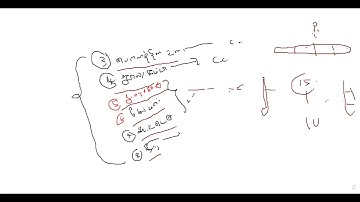 #biosystem technology bst practical and Sports discussion prepared by M.Fasly Ahamed Sir