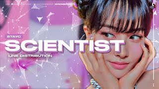 [HOW WOULD] STAYC SING "SCIENTIST" BY TWICE | LINE DISTRIBUTION