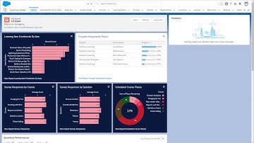 How to build a great declarative progress bar for Salesforce Lightning