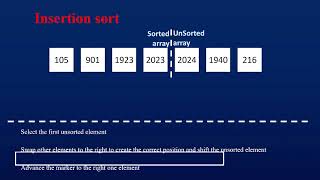 Insertion Sort Algorithm